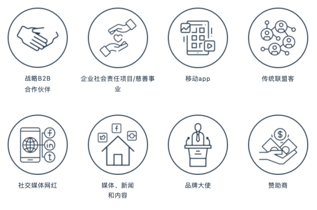 突破营销泛滥困局，出海品牌如何“走心”沟通？
