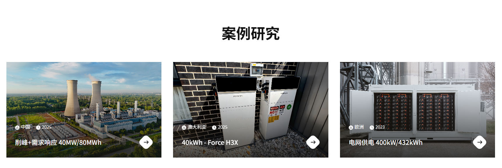 出口翻番、订单暴涨3000%!深圳又跑出一批出海冠军