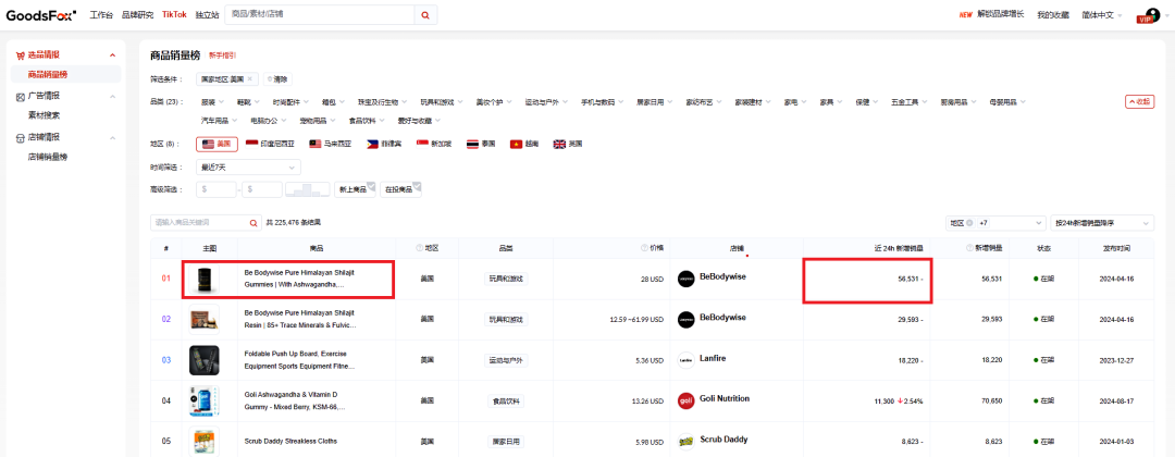 TikTok现盛行“初乳补充剂”热潮