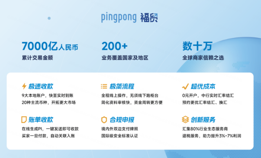 如虎添翼！韩国本地收款账户再添新选择，支持物流款和个人付款！
