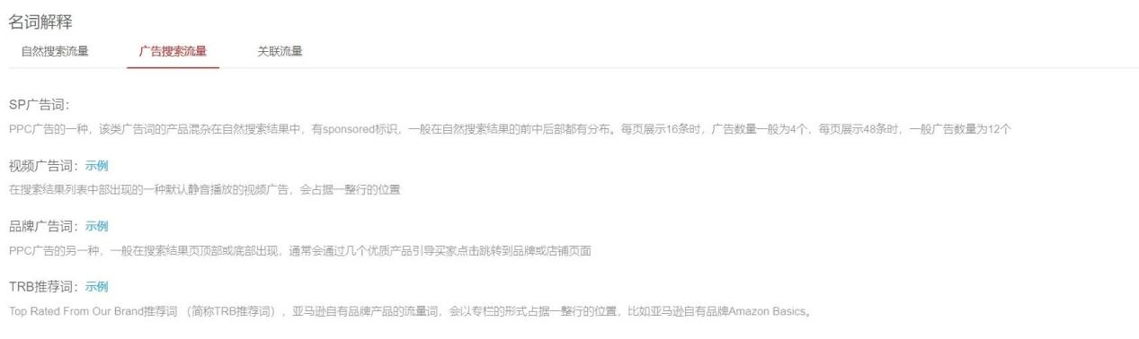 亚马逊卖家别“盲投”,学会识别正确流量!