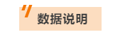 今年返校季，这些热门类目销量猛跌，别再踩坑了！