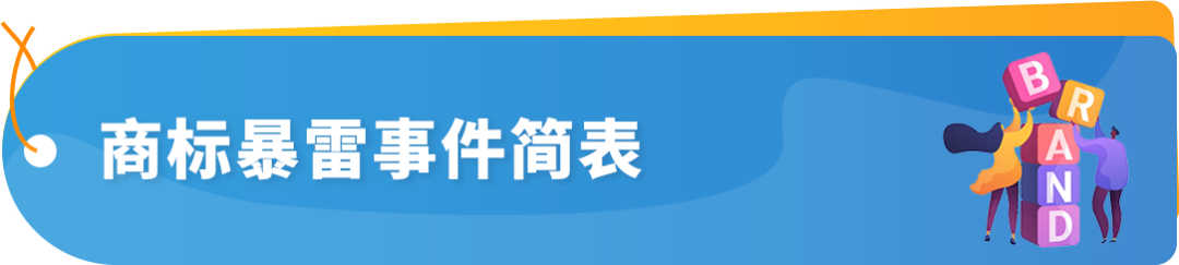 5.3万件美标被撤！亚马逊卖家应对商标暴雷事件深度解析