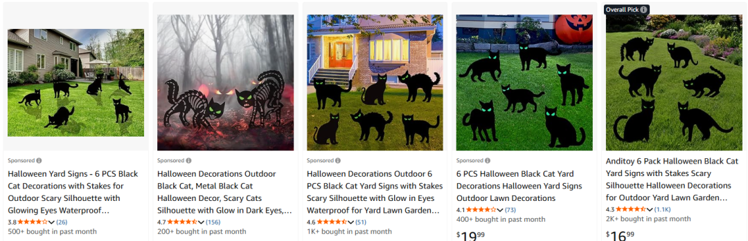 30天狂销500万！万圣节爆款出炉，但却藏有侵权危机！