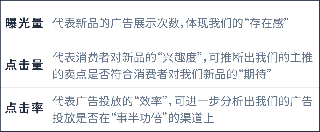 不用超支还能up“路人缘”？收好推新的【34法则】