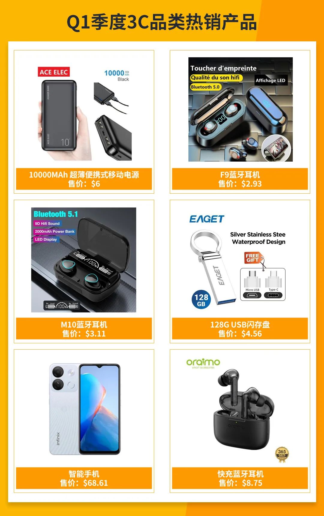 父亲节消费总额逐年上升! JUMIA Q1男性热销品揭秘！