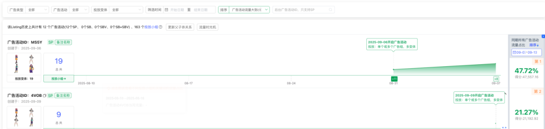 爆单还是爆雷？这款亚马逊新品卖7000单，背后藏着什么风险