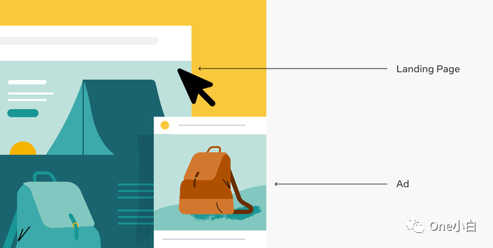 如何创建 Facebook 公共主页赞广告及查看广告成效?