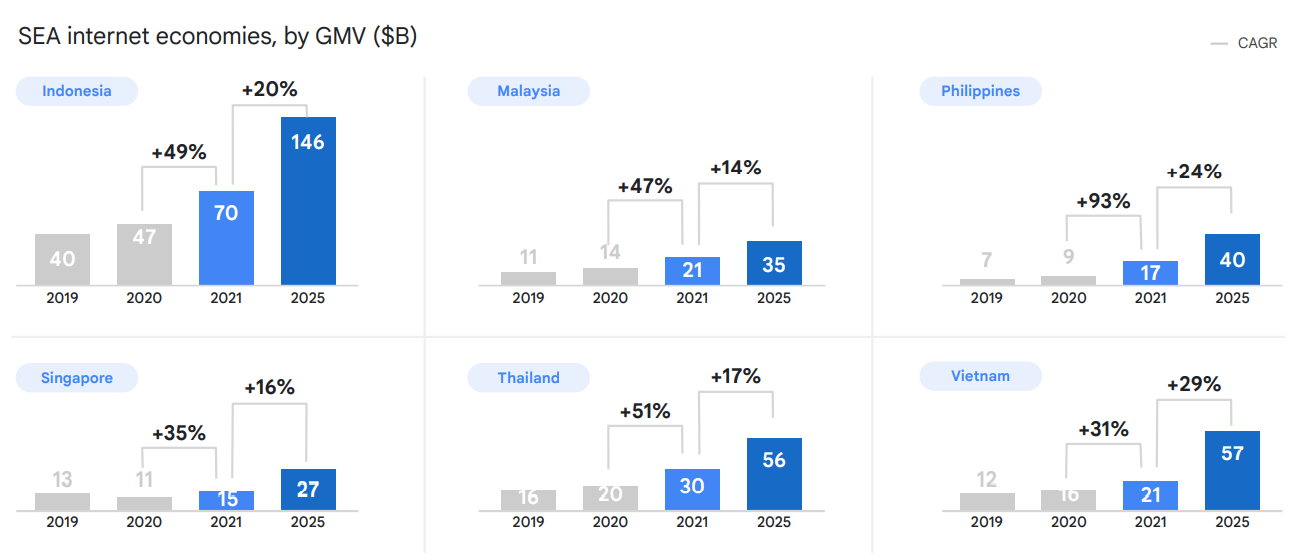2030年有望達(dá)萬億美元規(guī)模！這個新興市場才剛剛開始爆發(fā)