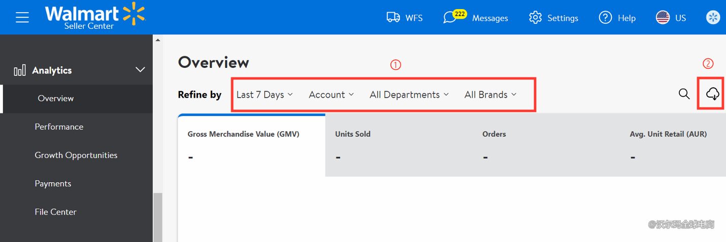 Seller Center 报告分析：Overview