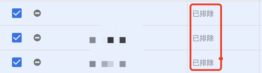 【Google广告】购物广告中不想继续投表现差的产品,应该怎么排除呢?