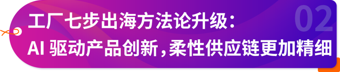 亞馬遜工廠跨境轉型方案再升級 ↑ 核心干貨，一次講透!