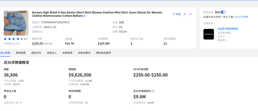 一条半身裙TikTok视频爆单4000万，“抄作业”的卖家赚疯了