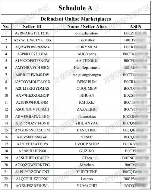 50个被告名单已公布!国人专利磁铁钥匙盒正在维权中!