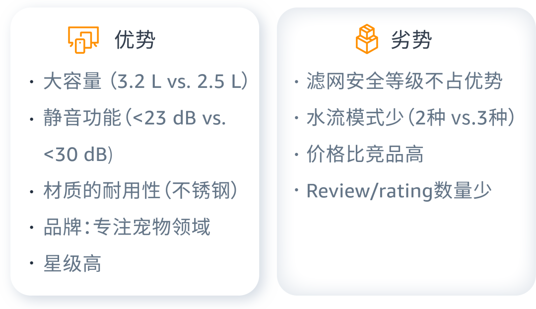 拒绝低价值卖点，从竞品中挖掘你的核心竞争力！