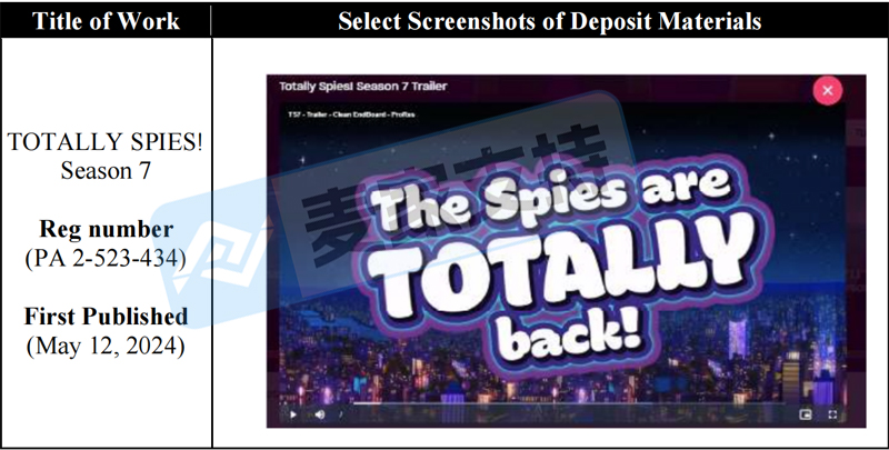 26-cv-02012,丧心病狂！totally spies近500页版权，Temu平台119店涉案！