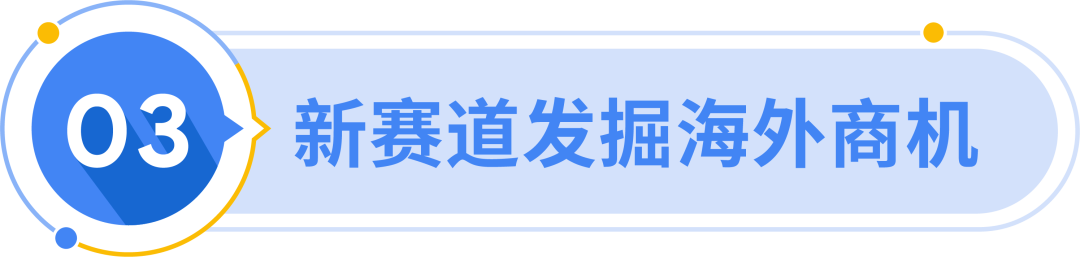 一站式手游/应用出海秘笈，揭秘应用开发获客变现从 0 至 1