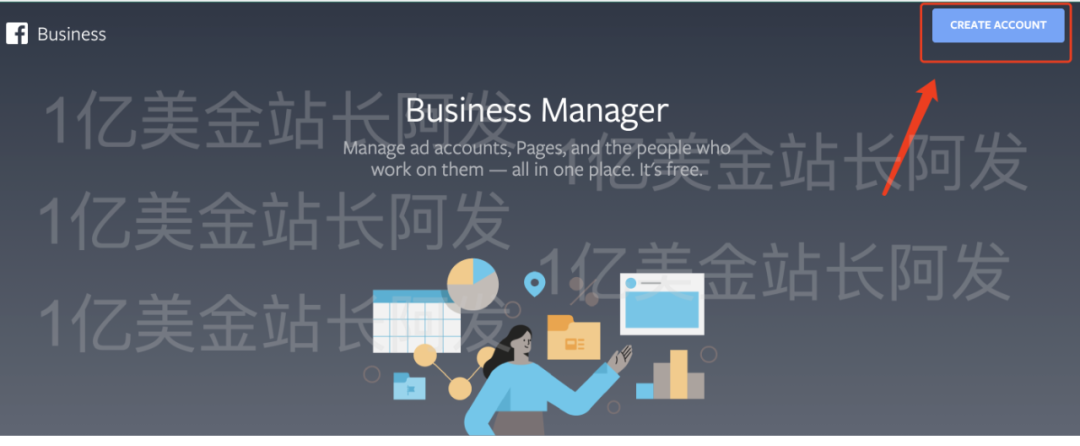 【7】史上最强独立站入门教程-Facebook广告入门