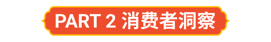 泰国数字经济蓬勃发展! Shopee带您揭秘当地市场动向和爆款产品