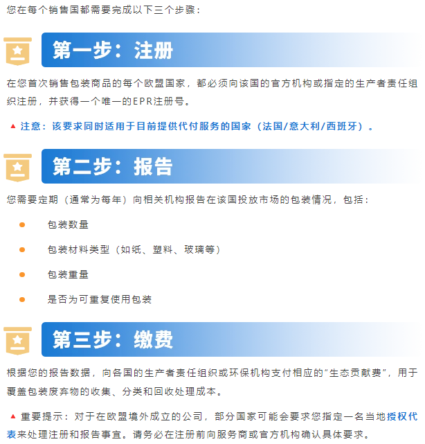 亚马逊卖家注意！欧盟PPWR包装法新规8.12正式生效