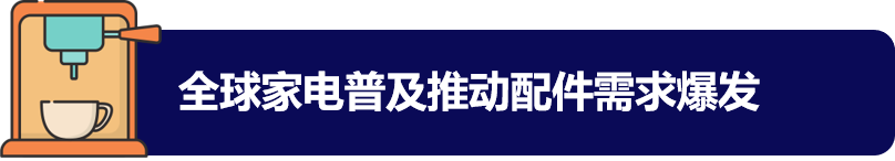 利润高,售后率低!不能错过这些高潜力品类!