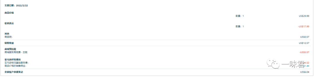 亚马逊站外推广成本计算