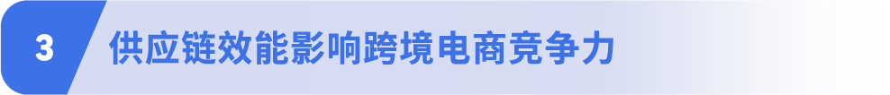 重磅！亚马逊发布2025全球跨境电商供应链发展趋势报告