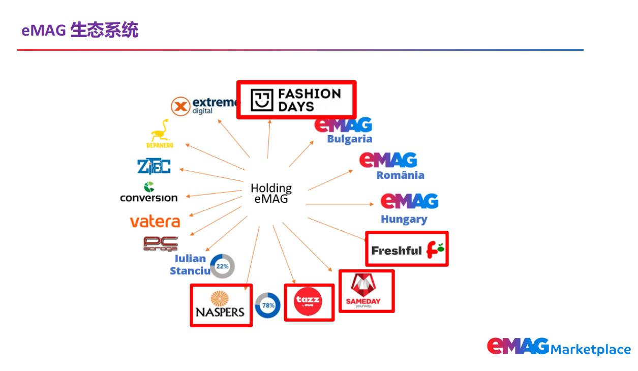 “新欧洲”平台的崛起,东欧将决定欧盟的未来