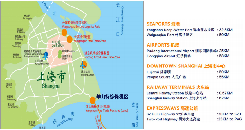 從新出發(fā)，享運全程！新蛋跨境保稅出口B to 海外倉模式介紹