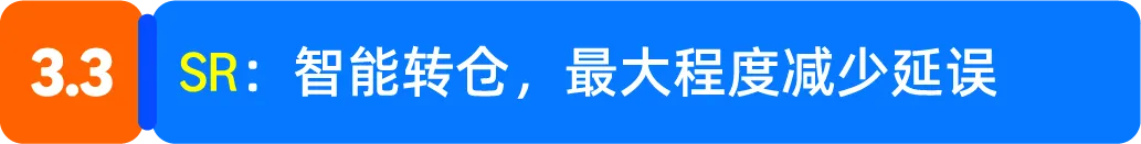 亚马逊Prime会员日备货,FIST让头程物流更高效!