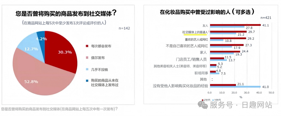 2026日本跨境新机会：新手布局日本趣天，先看懂这6个“用户与流量”逻辑