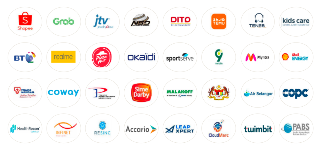 自建團隊vs客服外包，哪個更適合你的企業(yè)？