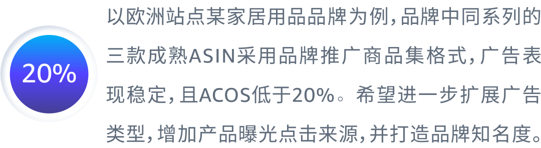 ASIN+N模式，高段位“捆绑销售”促成出单