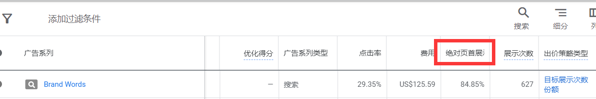 【Google Ads】绝对页首展示率在哪里看?C端搜索以转化价值为目标，和以转化次数为目标哪个更好？
