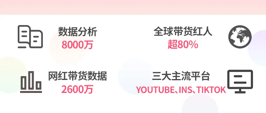 WotoHub正式上線！跨境賣家看過來，贈與你海外紅人營銷重磅秘籍