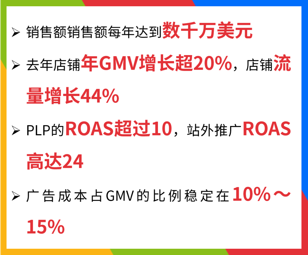 “顶流”的自我修养！年销千万美元的eBay汽配卖家广告怎么投？