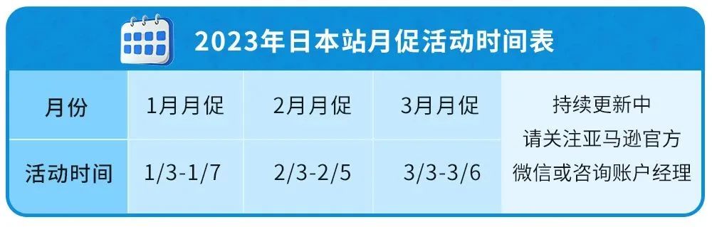 一不小心就忽略了!再爆亚马逊日本站4个“隐藏款”流量入口!