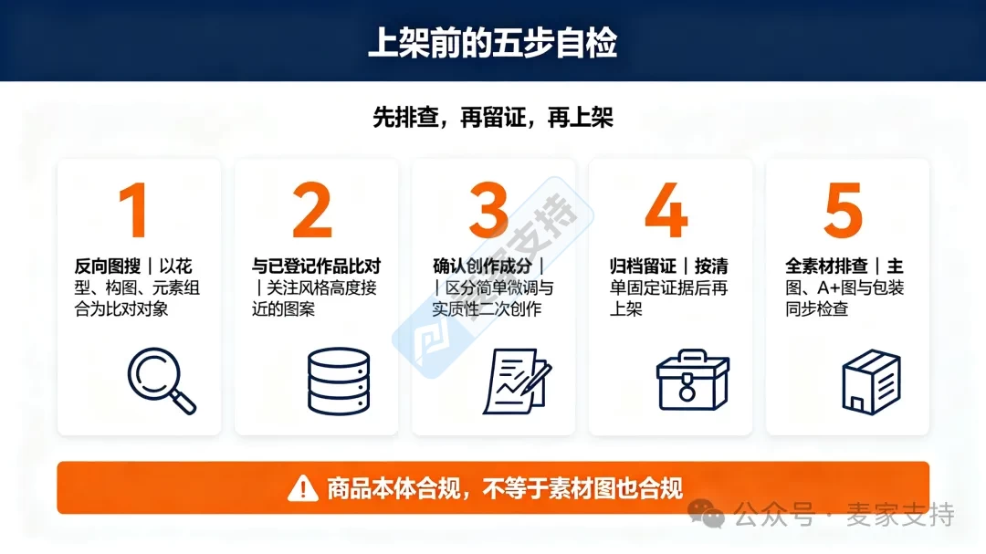 跨境卖家关注的：AI二次修改到底能算原创吗？