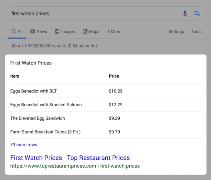 独立站卖家2022年必须掌握的8大Google SEO优化要素（二）
