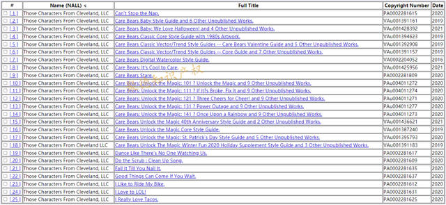 新动画作品立案，已冻结金额！还有两个品牌维权力度再次加大
