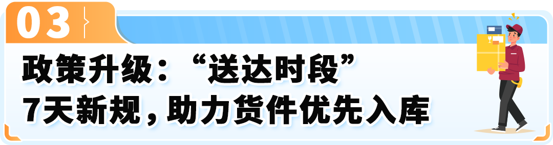 亚马逊FBA入库新功能上线！实时掌控仓库容量，入库速度更快！