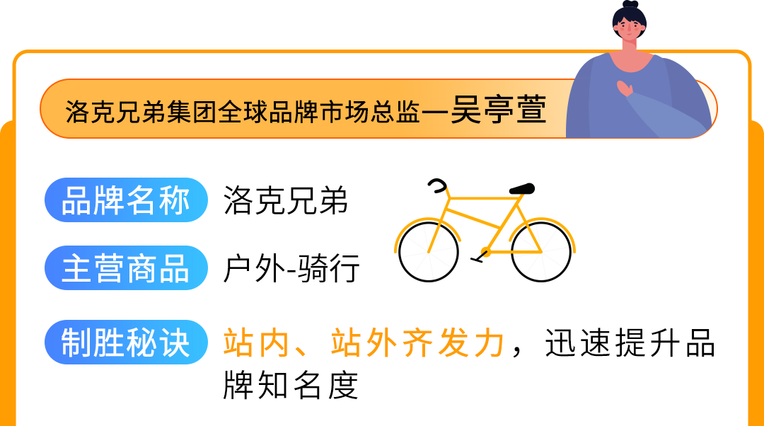 2025日亚卖家大逆袭！赋能计划升级，爆品预测助您盈利翻倍！