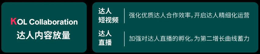 TikTok Shop官方重磅推出PEAKS方法论，数据驱动实现2025跨境共赢！