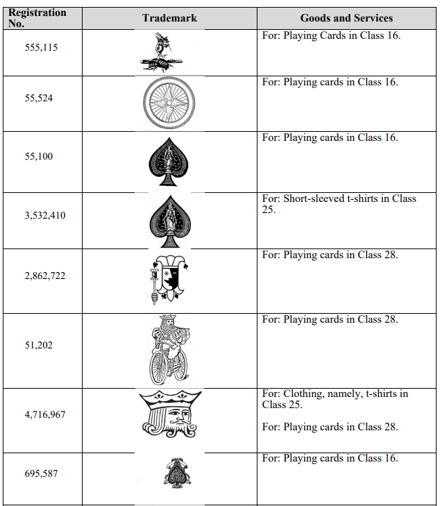 自查！美国销量第一的超级大卖起诉侵权，这2个商标不能碰！
