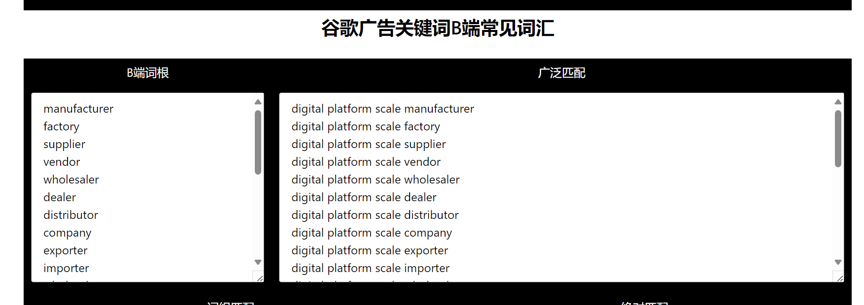 如何分析产品/项目的海外市场体量与机会