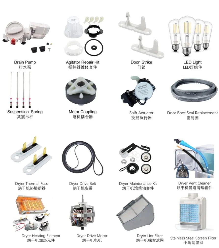 利润高,售后率低!不能错过这些高潜力品类!