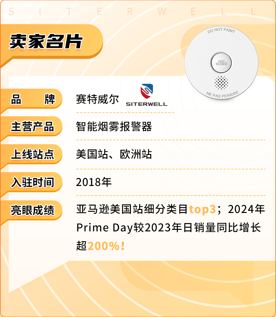 烟雾警报器行业“顶流”转战亚马逊，闯入北美站类目TOP3，大促销量同比飙升200%！