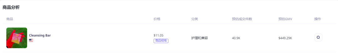 一周带货42万美元！TikTok Shop美区达人带货榜(11.6-11.12)