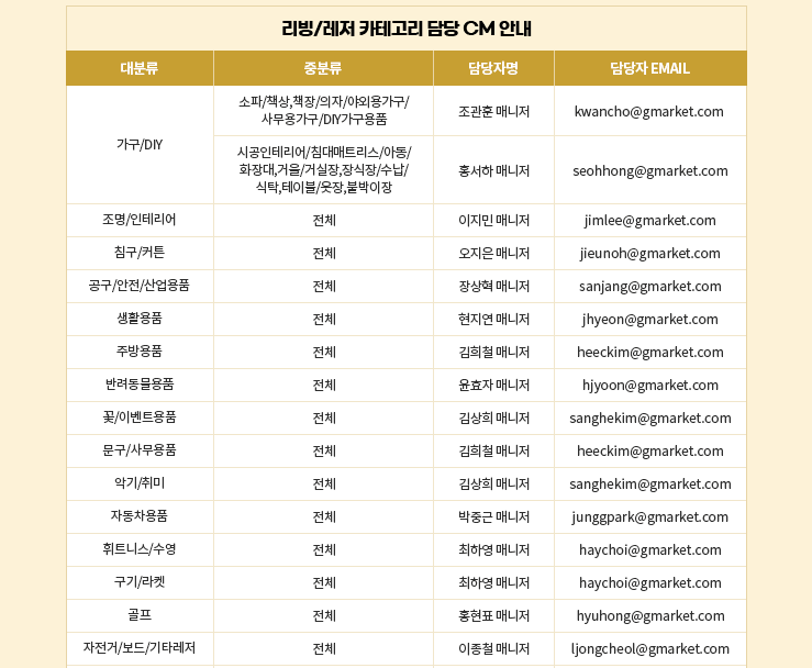 GMARKET 全品类客户经理联系方式