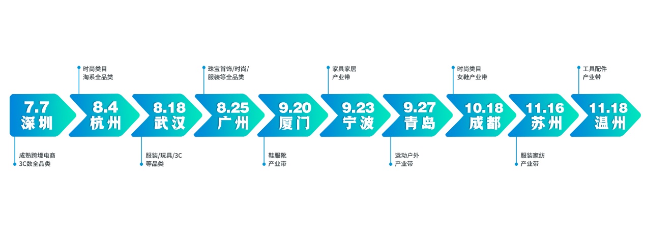 2022已到站,换乘2023航班,Payoneer派安盈橄榄枝计划专属头等舱VIP通道带你起飞!